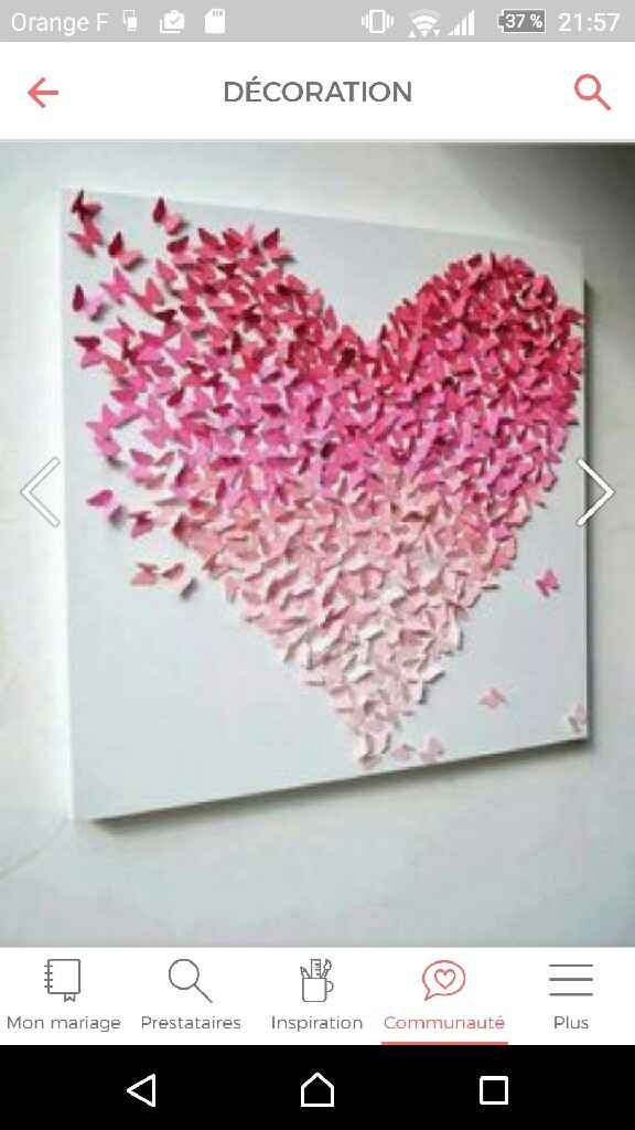 Quelle est la taille des papillons pour réaliser un tableau - 1