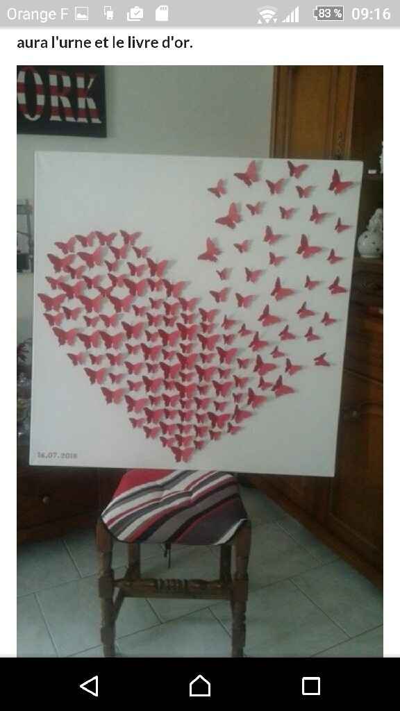 Quelle est la taille des papillons pour réaliser un tableau - 2