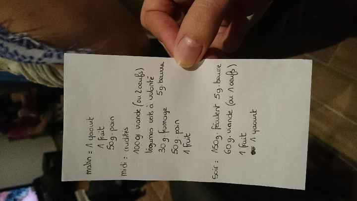 Help régime avant mon mariage - 1