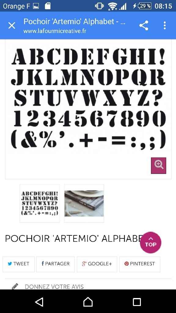 Écrire les prénoms sur l'urne - 2