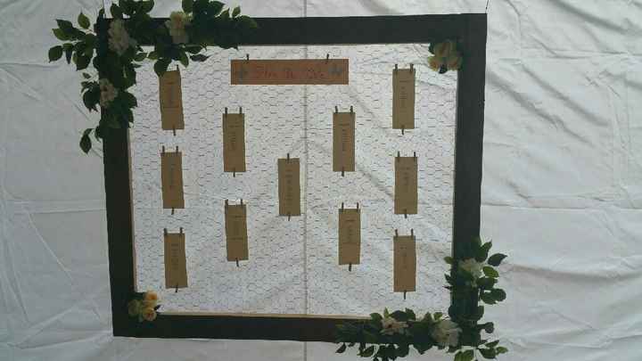 Plan de table diy en cours !! - 1