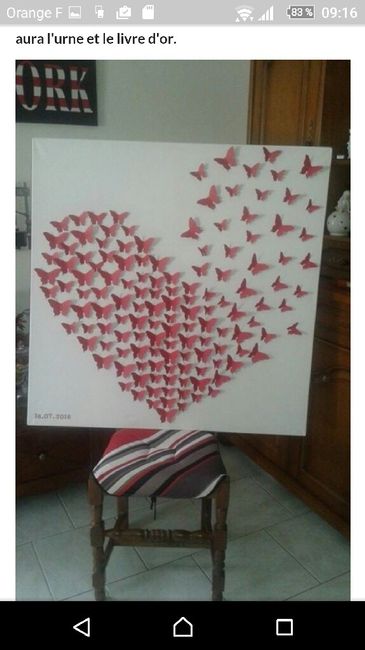 Quelle est la taille des papillons pour réaliser un tableau - 2