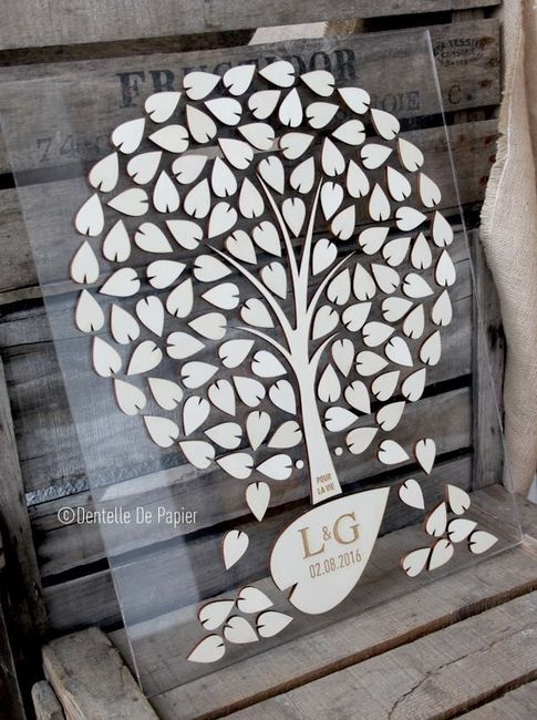 Arbre à empreinte taille? - 1