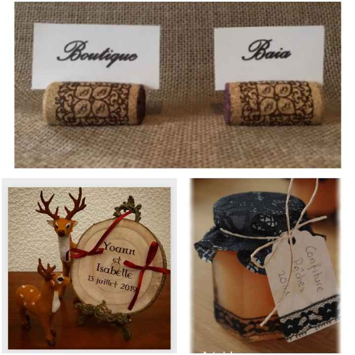 Comment sont les portes prénoms de tes invités ? - 1