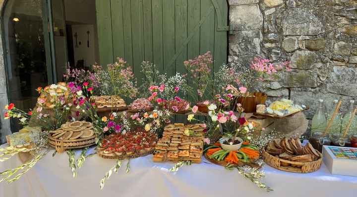 Obligations autour du mariage : le brunch👍👎 - 1