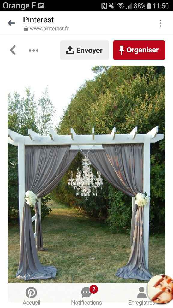 Mes inspirations déco. - 2