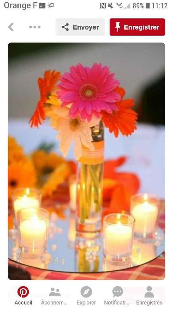 Mes inspirations déco. - 3