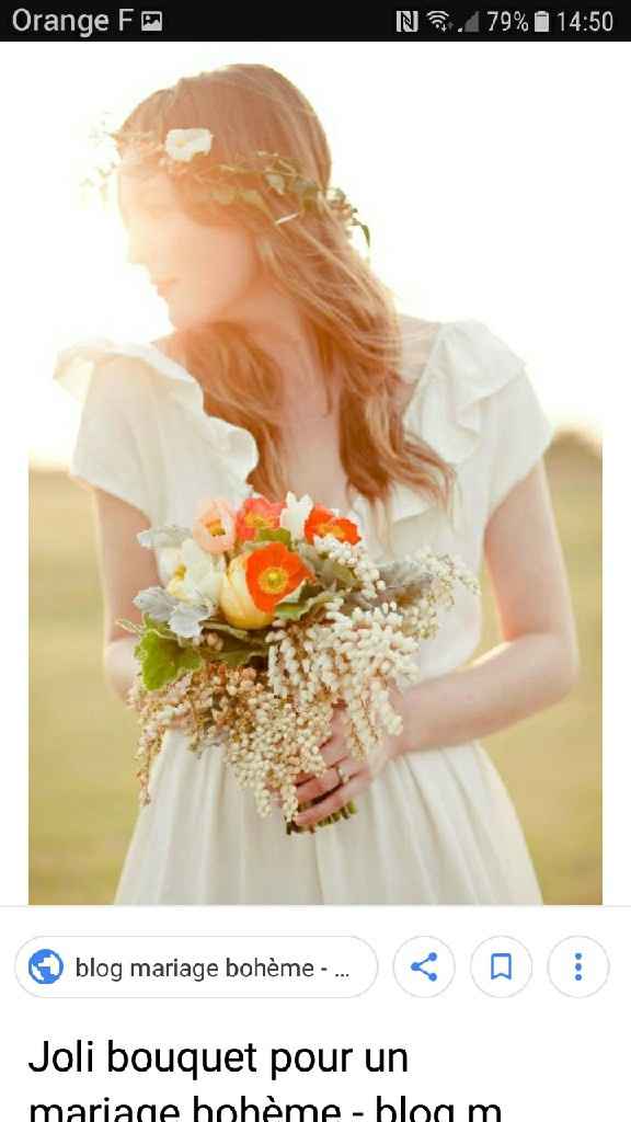 Mes inspirations déco. - 4