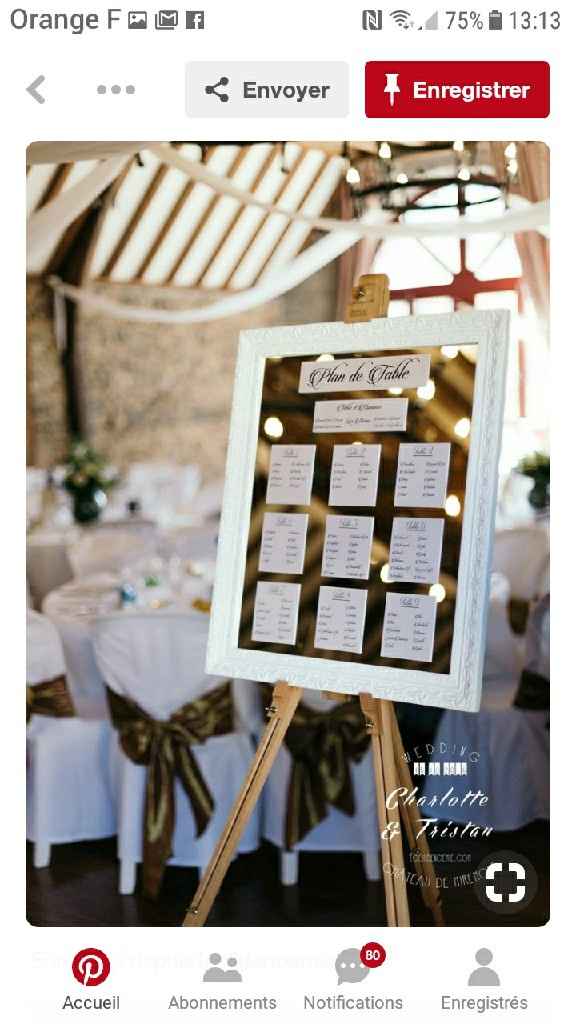 Mes inspirations déco. - 6