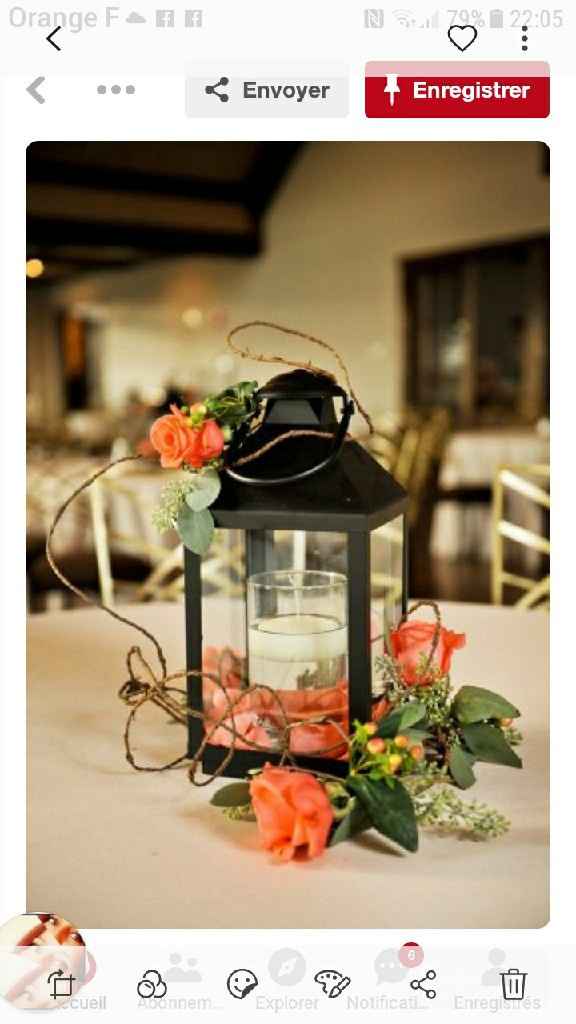 Mes inspirations déco. - 8