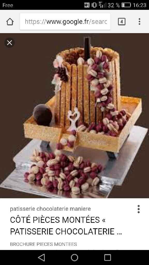 Vos pièces montées de choux ? - 1