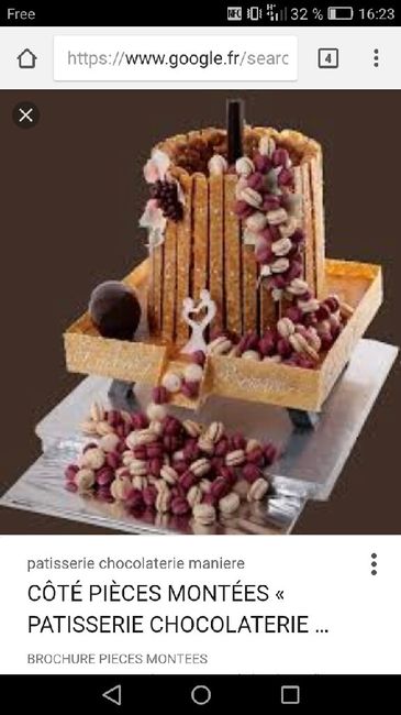 Vos pièces montées de choux ? - 1