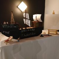 au secours stress total j -1 - 3