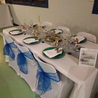 au secours stress total j -1 - 6