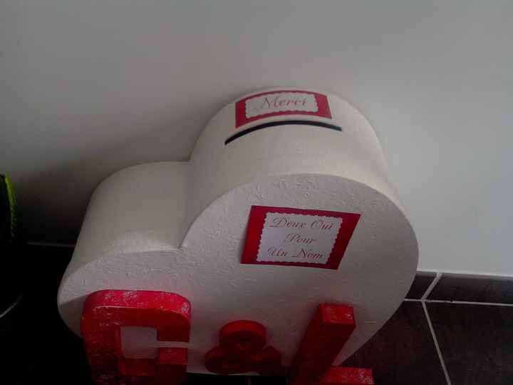 Photos de nos urnes personnalisées... - 2