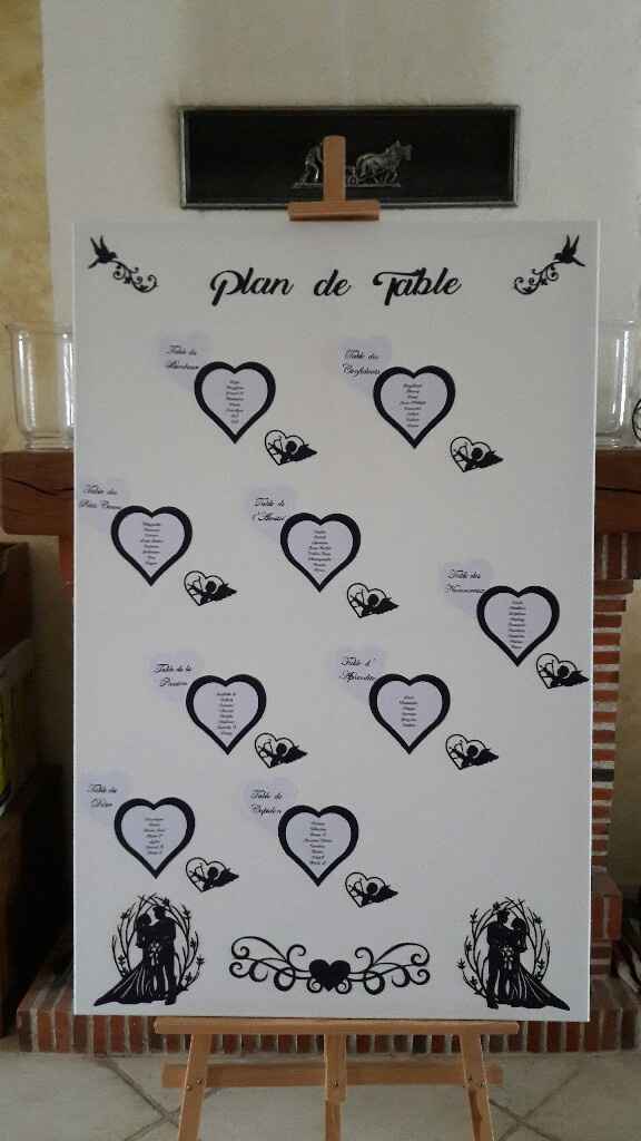Plan de table fini 😊 - 1