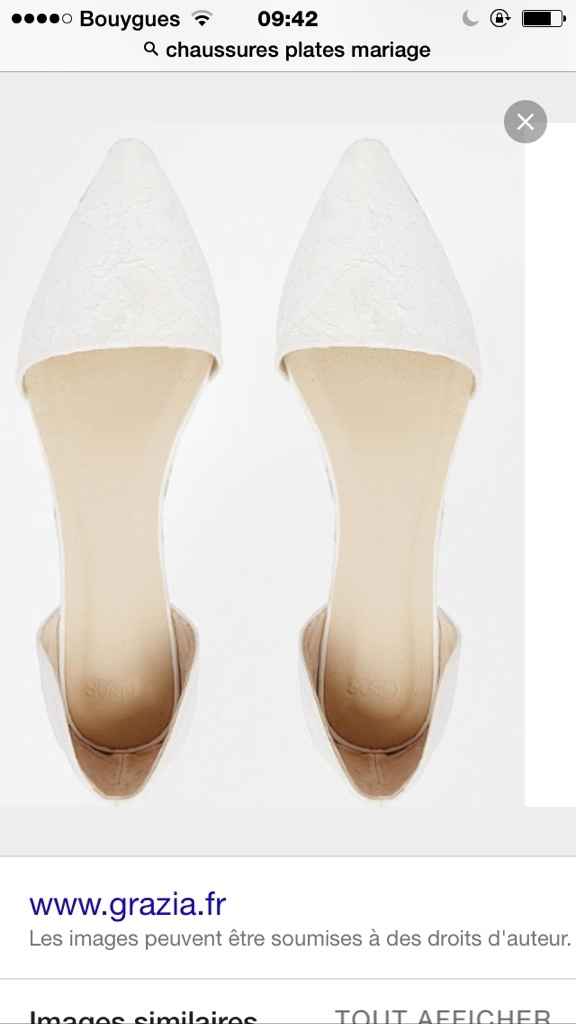 Qu'allez-vous mettre comme chaussures de rechange ? - 7