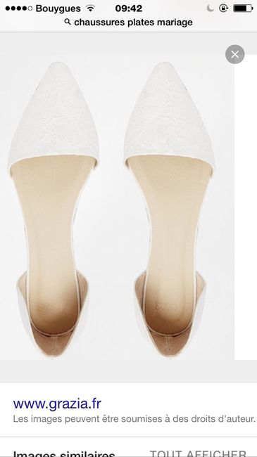 Qu'allez-vous mettre comme chaussures de rechange ? - 7
