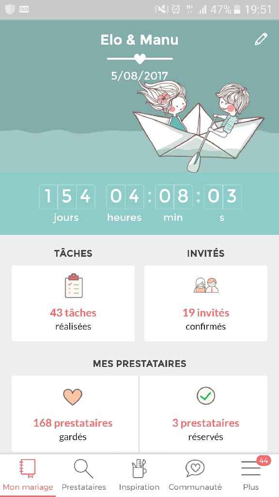 A vos compteurs, publiez! - 1