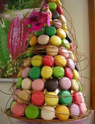 Pièce montée de Macarons
