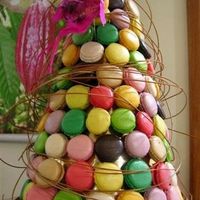 Pièce montée de Macarons