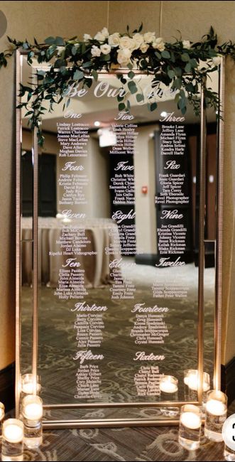 Plan de table & Livre D'or ... 3