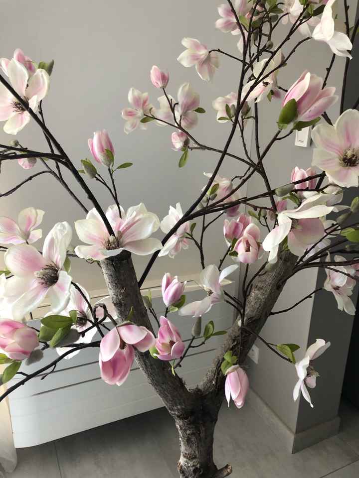 ✍️ Quelle couleur prédominera ta décoration ? - 1