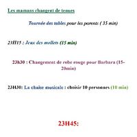 Déroulement de la soirée détaillé - 3