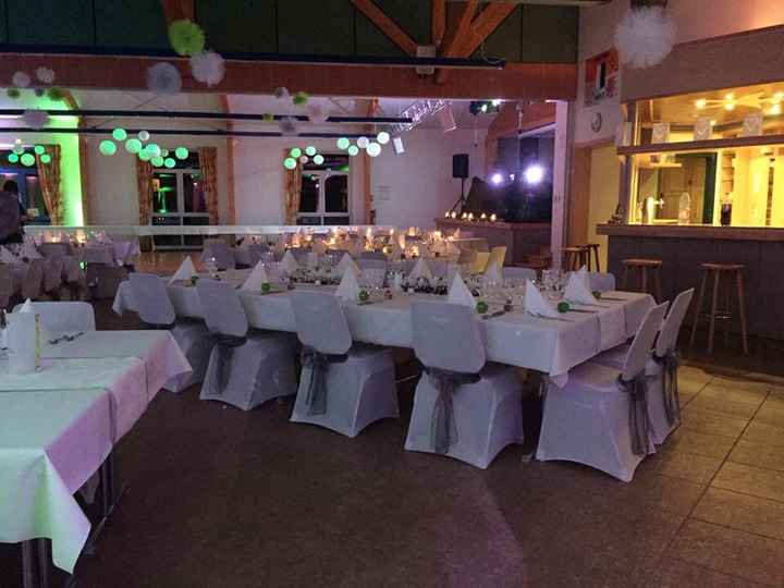 Besoin de conseils déco salle - 2