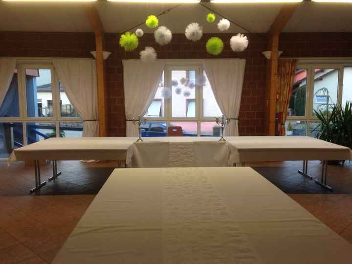 Besoin de conseils déco salle - 4