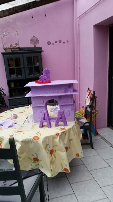 Préparatifs thème paris  pour   le 9 juillet - 2