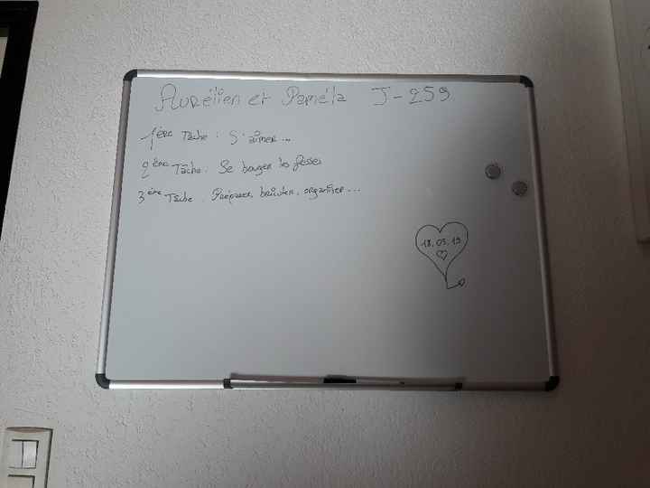 On reprend les préparatifs!!! - 1