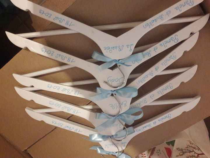 Petit point sur les avancées. . - 1