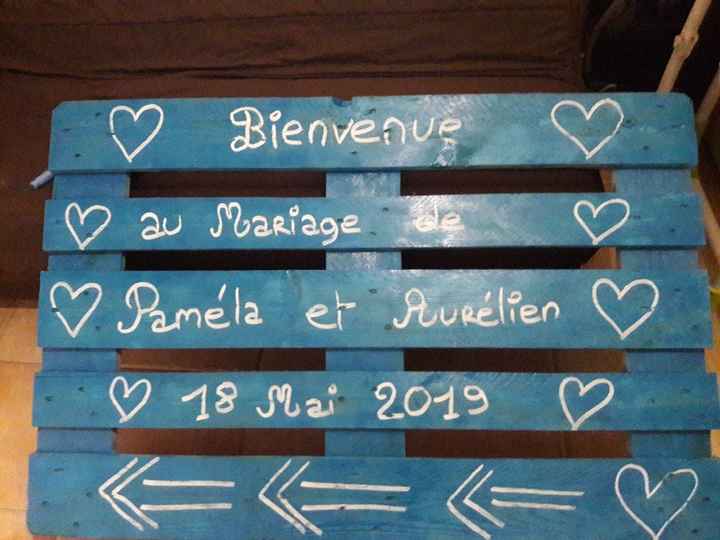 Petit point sur les avancées. . - 2