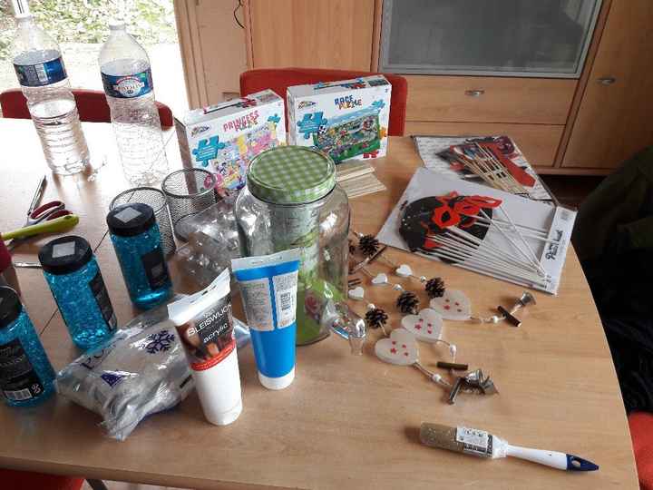 Petit point sur les avancées. . - 3