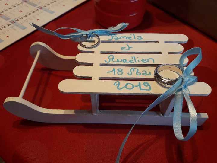 Préparatifs : le retour. - 2