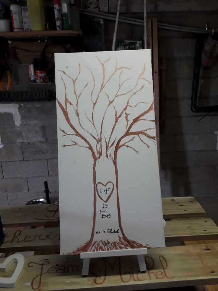 Arbre à  empreintes - 1