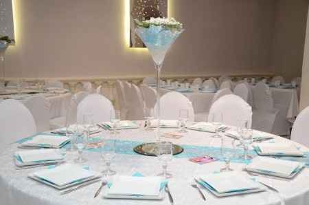 ma déco bleu turquoise et argent