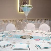 ma déco bleu turquoise et argent