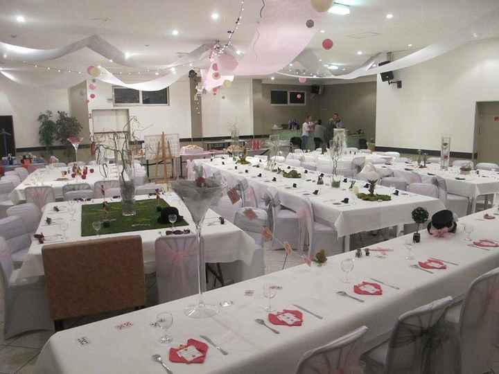 À quoi ressemble votre salle ? - 1