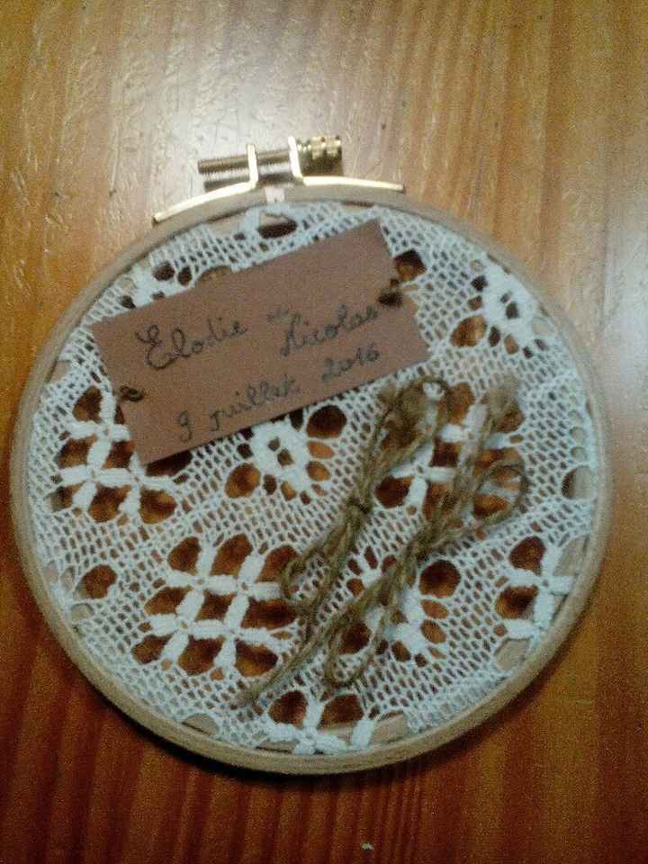 Porte-alliance tambour diy.... - 1