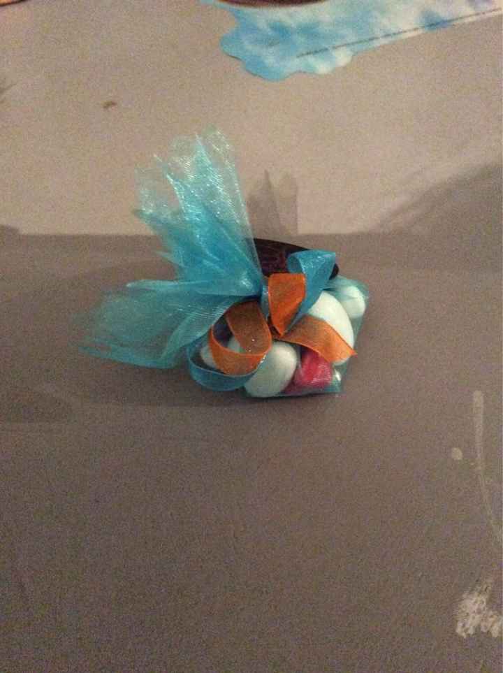 Diy entre copines... - 7