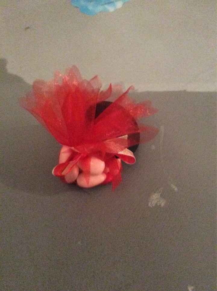 Diy entre copines... - 10