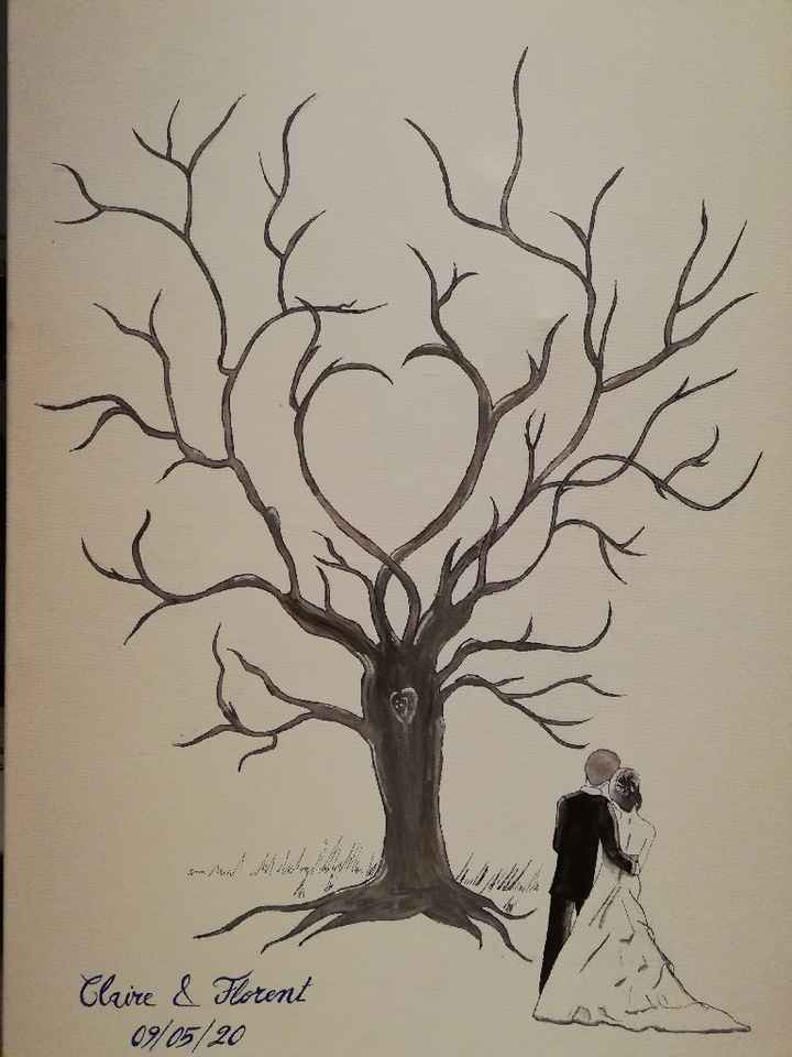 Arbre a empreintes - 1