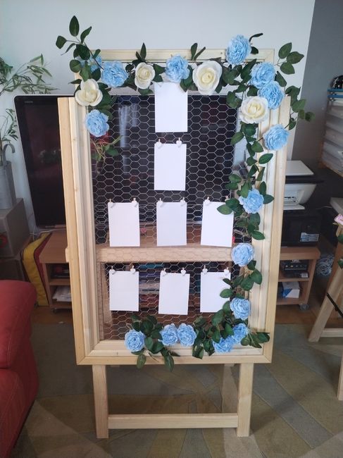 Plan de table 1