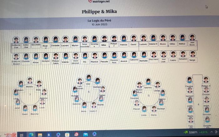 Disposition des tables 1