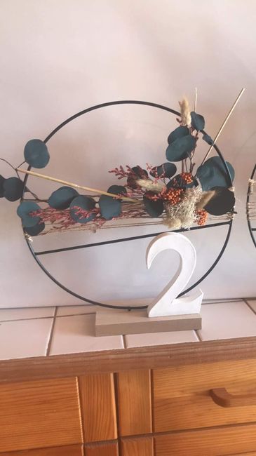 Mes plans de table cerclés fleuris ⭕🌸🌼 8