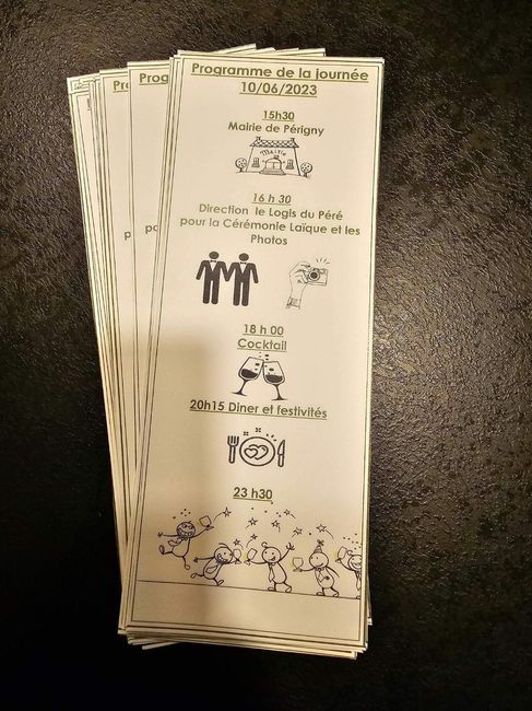 Avis déroulé journée - 1