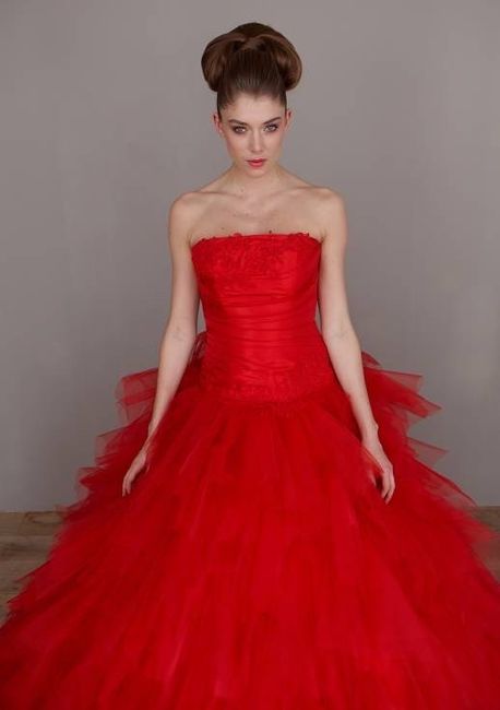 Quel maquillage pour une robe rouge ? - 1