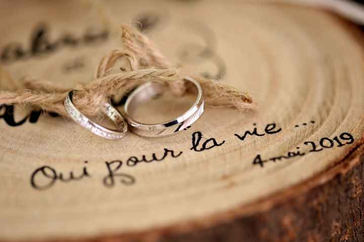 Budget photographe - 1